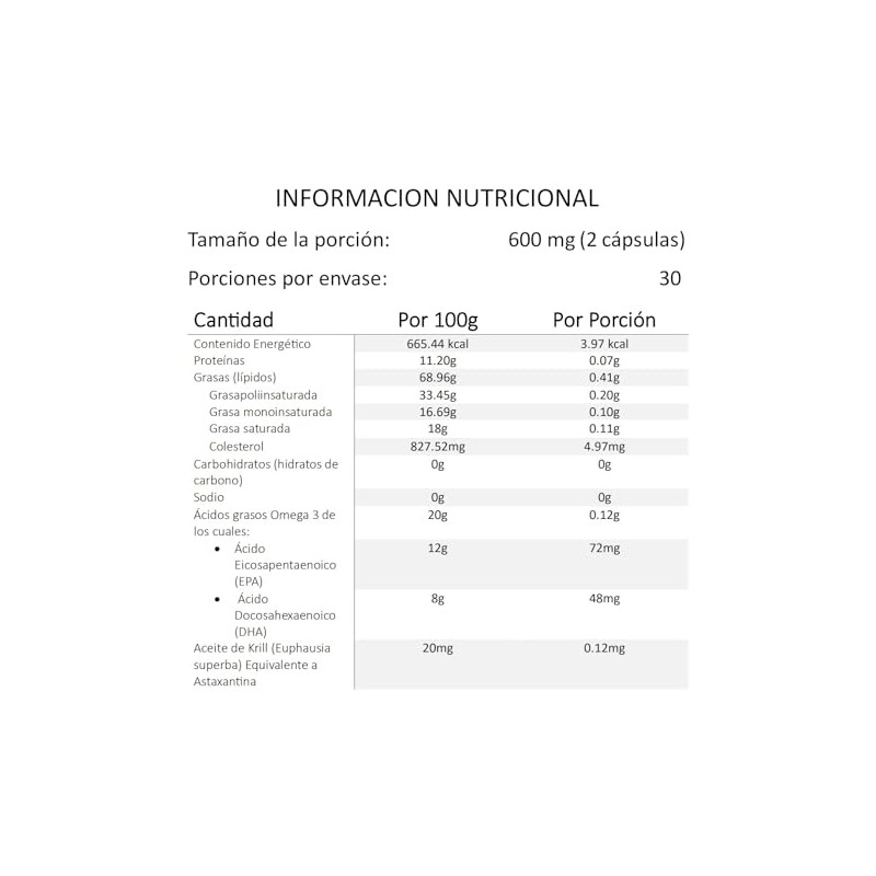 Nutrirenal Combo 2 x Krill-o (1 Krill-o 60 caps. +