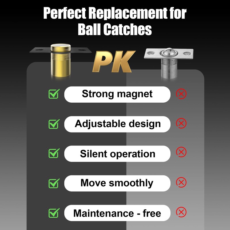 Upgraded Magnet Door Catch, Adjustable Strong Magnetic Ball Catch for