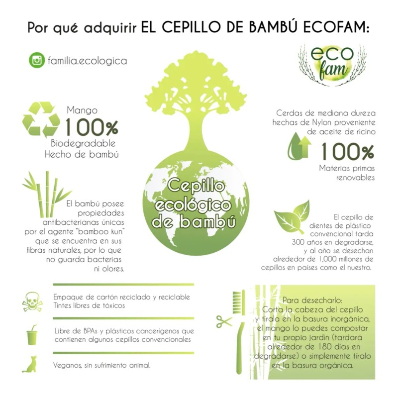 Cepillo De Dientes Bambu Biodegradable Ecologico Adulto