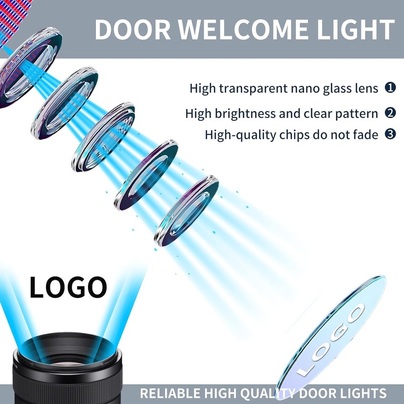 Never Fade HD LED Door Light Logo Projector Compatible with