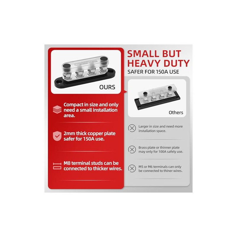 DAIERTEK 12V 150A Mini Power Distribution Block for Marine &