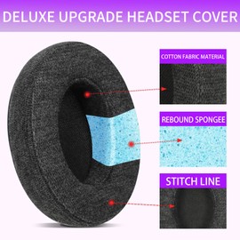 Jomwag Skin-Friendly Cotton Replacement Earpads for Sony WH-1000XM3, Skin-Friendly Cotton Ear Pads Cushions with High-Density Noise Isolation Foam, Keep Warm (Dark Gray)