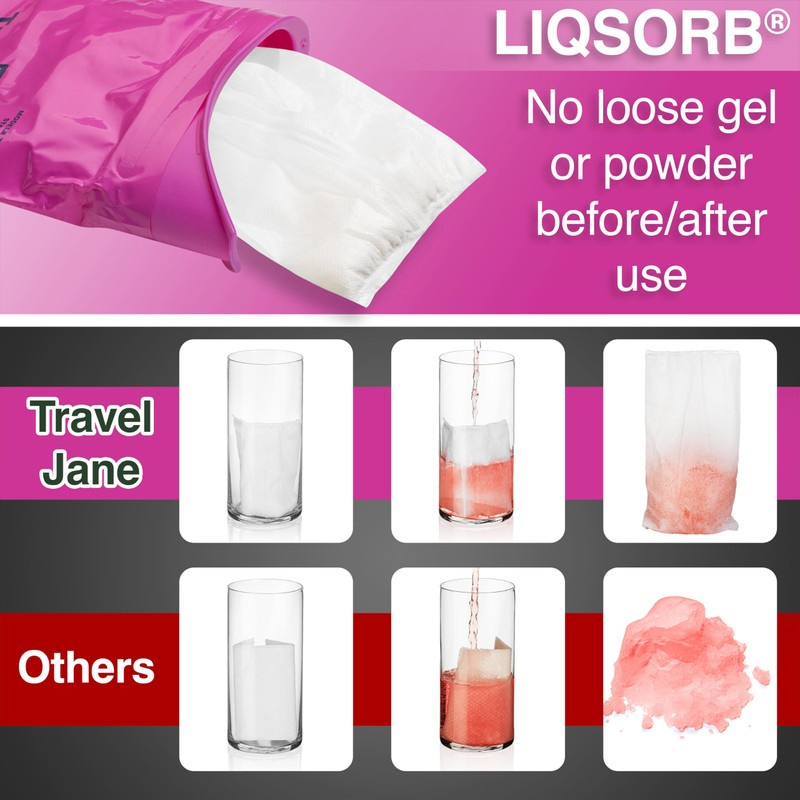 TravelJane Disposable Urinal for All Genders, Adults, and Children (6