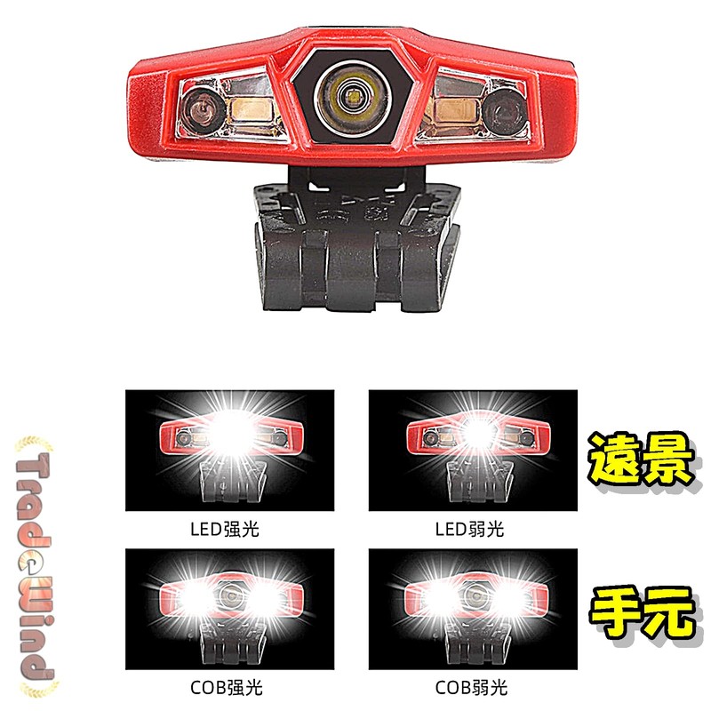 TradeWind Cap Light Hat Light Clip Motion Sensor Fishing Light