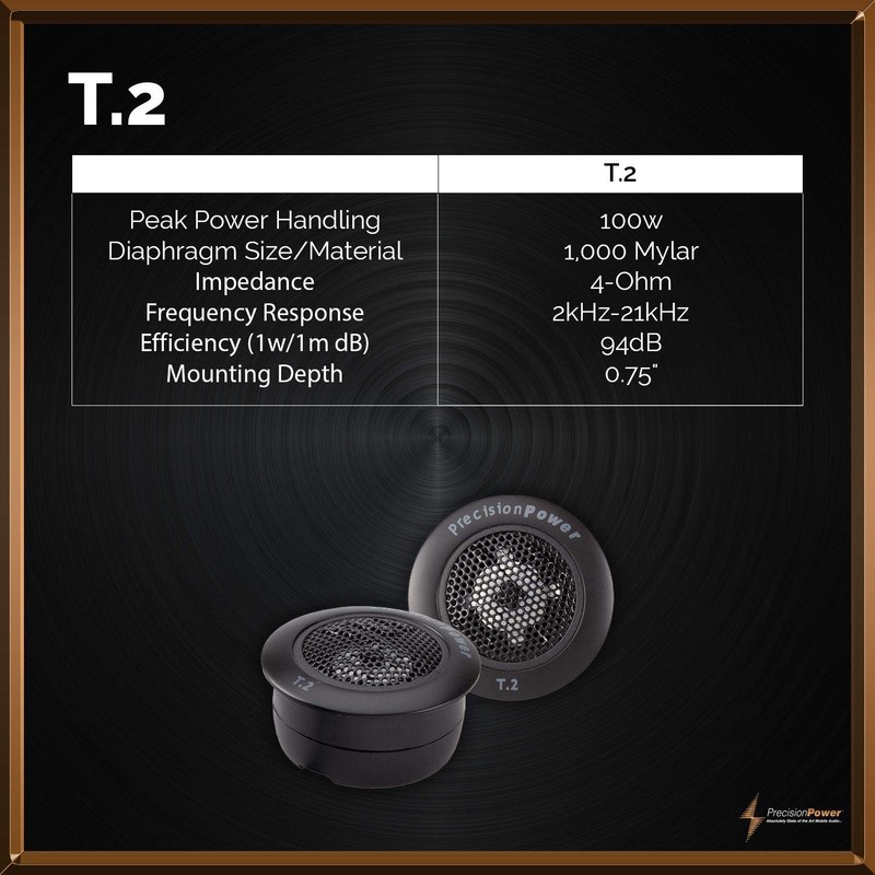 PRECISION POWER: Pro Audio T.2 Niobium Micro Dome 1 Inch