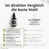 Vitamin B12-50 ml (1,750 drops) – With both active forms