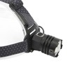 Headlamps for XHP160 LED Bulb Type C Charging Telescopic Zoom