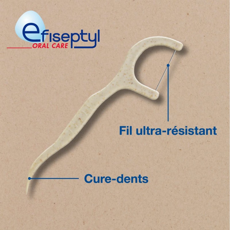 Efiseptyl - Floss Holder - Wheat Straw - Mint Flavour