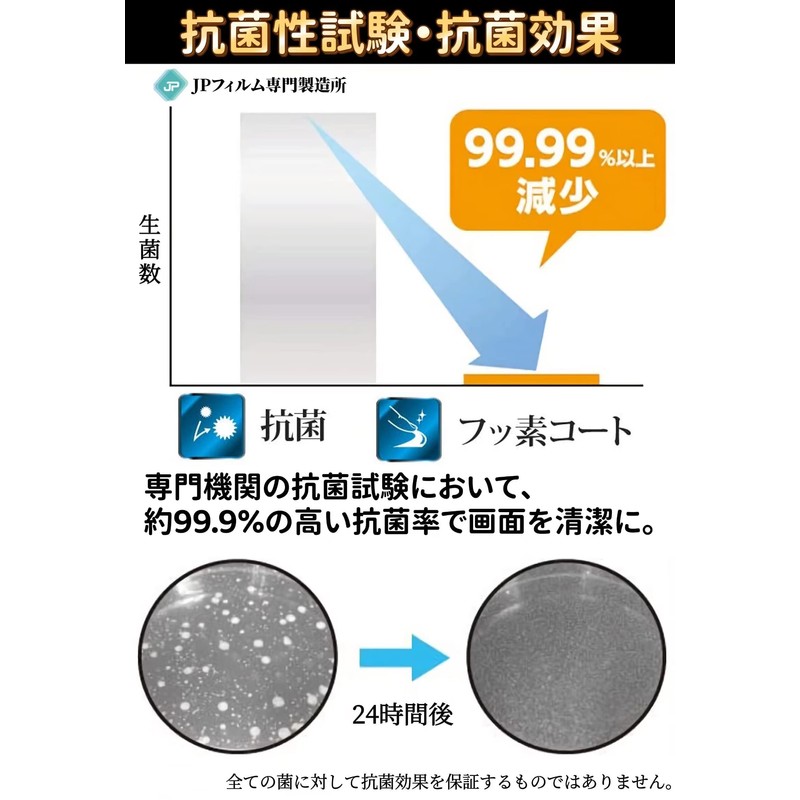 14 Inch 16:10 Compatible Blue Light Cutting Film Ultra Transparent