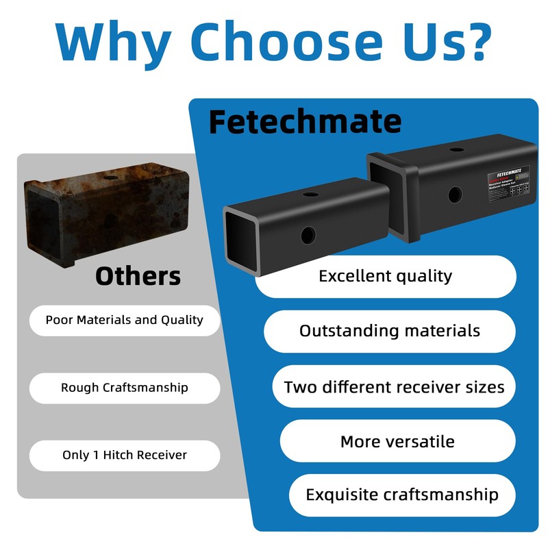 Trailer Hitch Receiver Extender Adapter Reducer Sleeve Set by Fetechmate,