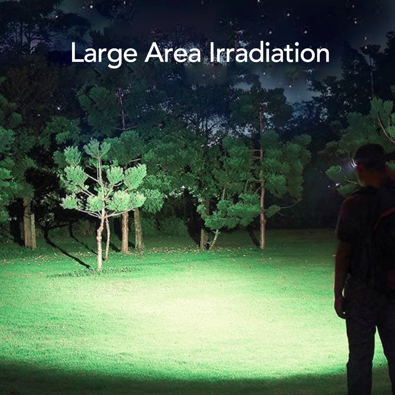 LED Headlamp Motion Sensing IPX4 Waterproof 5 Gears Rotatable USB