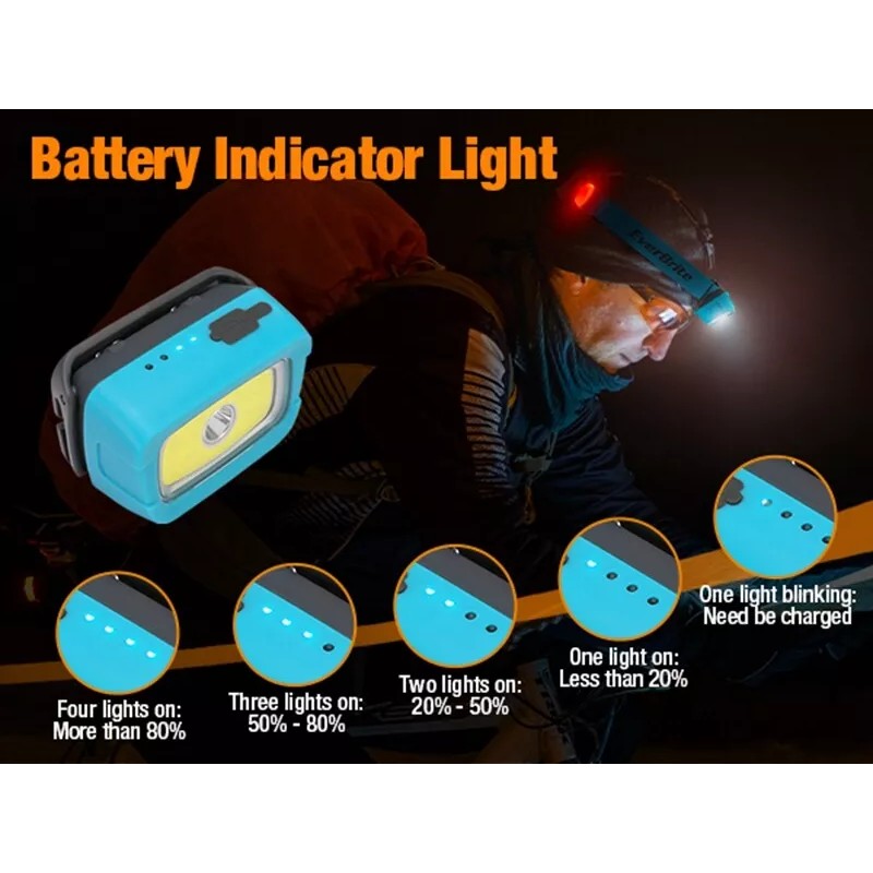 EverBrite Rechargeable Headlamp 350 Lumen 7 Light Modes Headlamp Bright