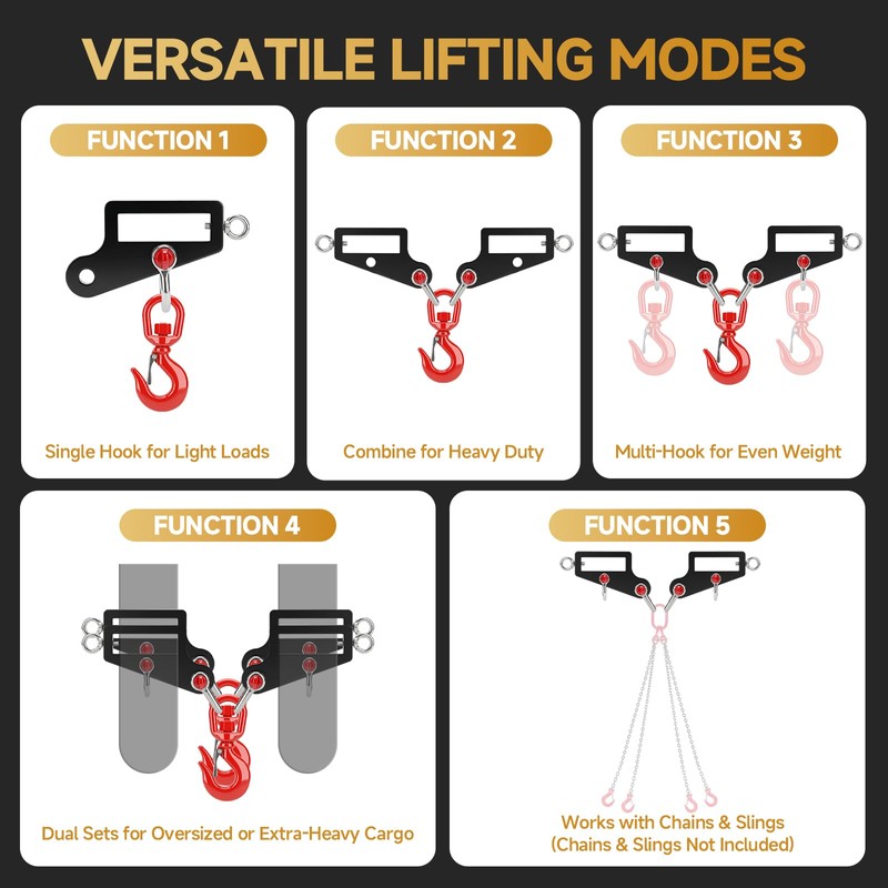 Forklift Lifting Hook with Side Shackle Holes – 6800 lbs