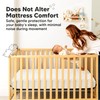 Waterproof Crib Mattress Protector Cover Fitted - 2-Pack Quiet Baby