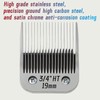 3/4" HT Detachable Pet Dog Grooming Ceramic Blade, Compatible with