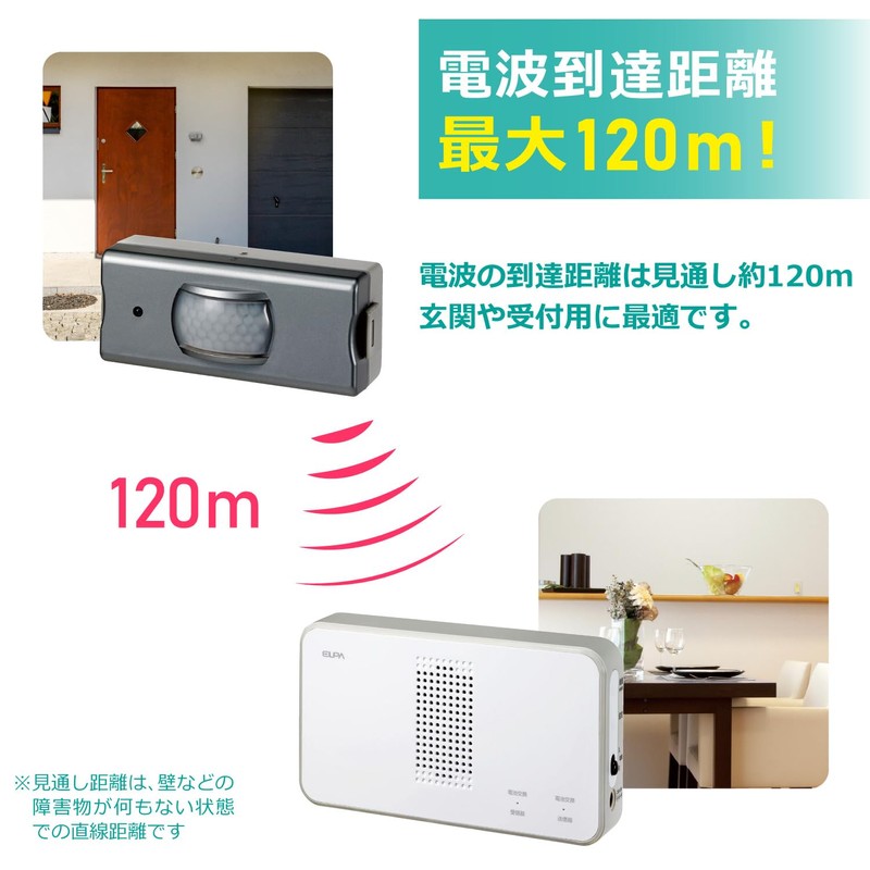 ELPA EWS-S5033 Wireless Chime Sensor Set, Intercom, No Construction Required,