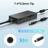 180W Charger for Dell Precision Alienware Laptop, Dell Dock WD19