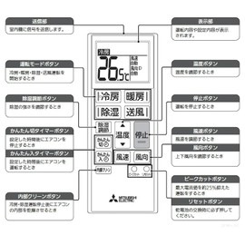 Mitsubishi ACH211 Room Air Conditioner for Kirigamine Remote Control (M21 EFT 426)