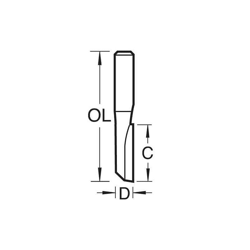 Trend Professional Single Flute Cutter, 1/4 Inch Shank, 1.5mm Cut