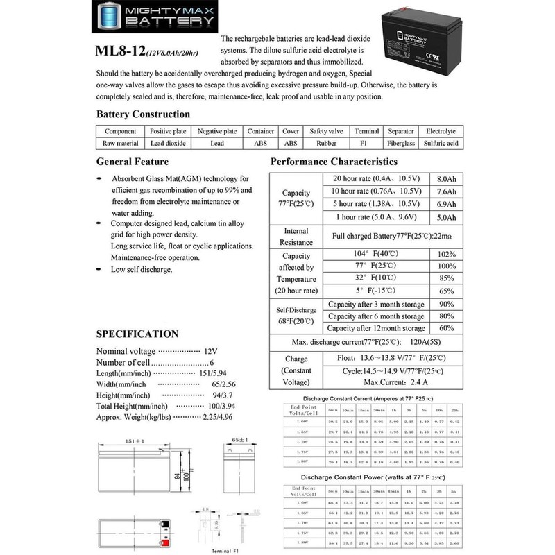 Mighty Max Battery 12V 8Ah Bruno Electra-Ride Stairlifts Battery -