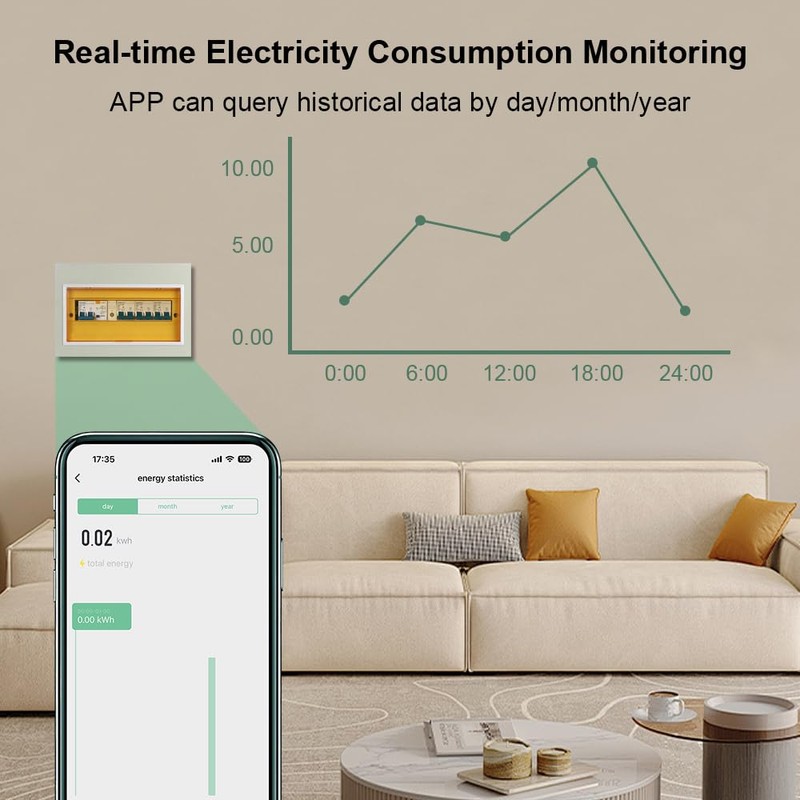 KETOTEK WLAN 1P Electricity Meter, Digital AC Meter, 1 Phase