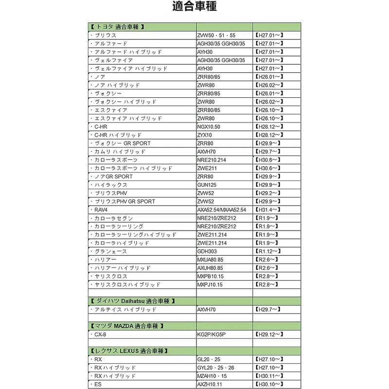 Suzuki Spacia MK53S Jimny JB64 Hustler Air Conditioner Filter MR52S/MR92S