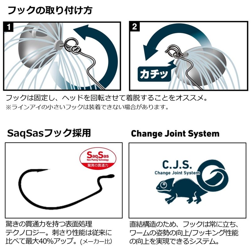 DAIWA STEEZ Joint Jig Flex Football, 0.2 oz (5 g),