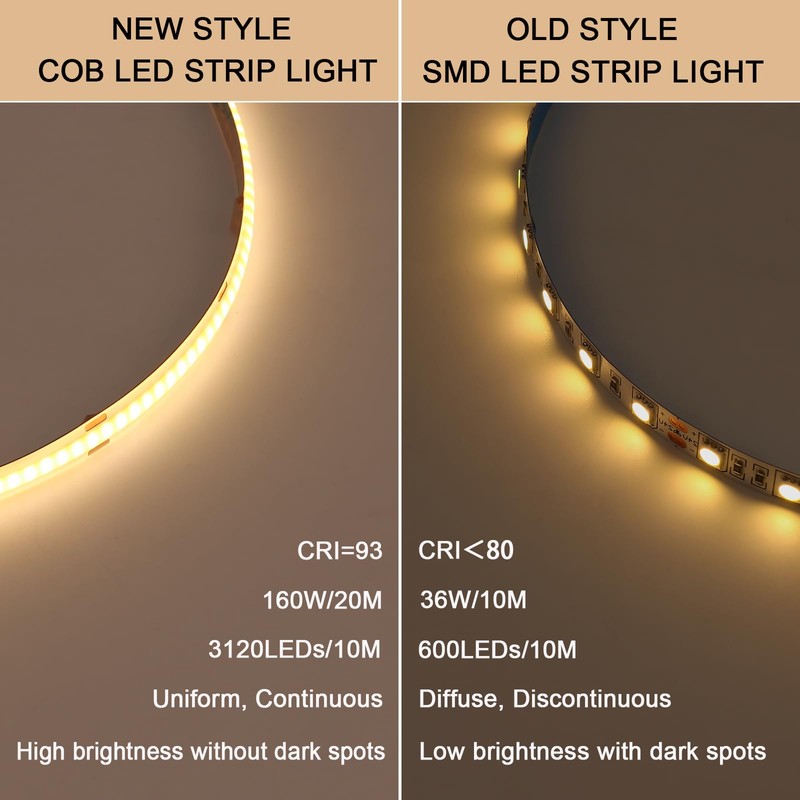 BENLUN 24V COB LED Strip Light Outdoor Waterproof 65.6ft (2