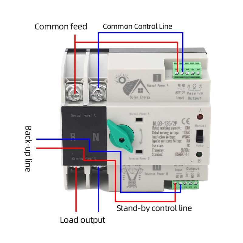 Power Automatic Transfer Switch, 110V 100A NLQ3-125/2P, Fast Switching Timing