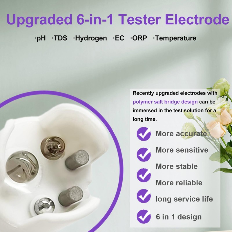 Hydrogen Water Tester, ORP Meter, TDS pH Meter for Drinking