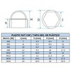 Plastic Cap Hex. (BLANC, M10 (Pack of 25)