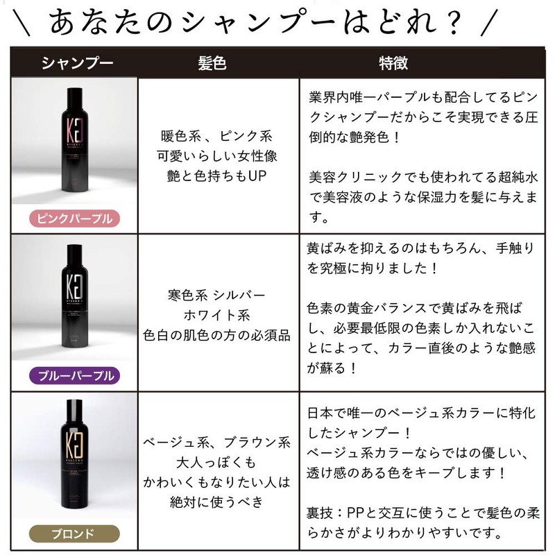 Kyogoku Blonde Color Shampoo Color Shampoo Milk Tea for Hair