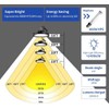 Gugsey LED High Bay Light, 200W 28000lm 5000K High Bay