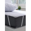 Nordic Schiller Waterproof Mattress Protector 200 x 200 + 35