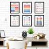 Educational Learning Posters, Learning Posters, 6 Learning Posters for Preschool
