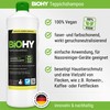 Biohy Carpet Shampoo.