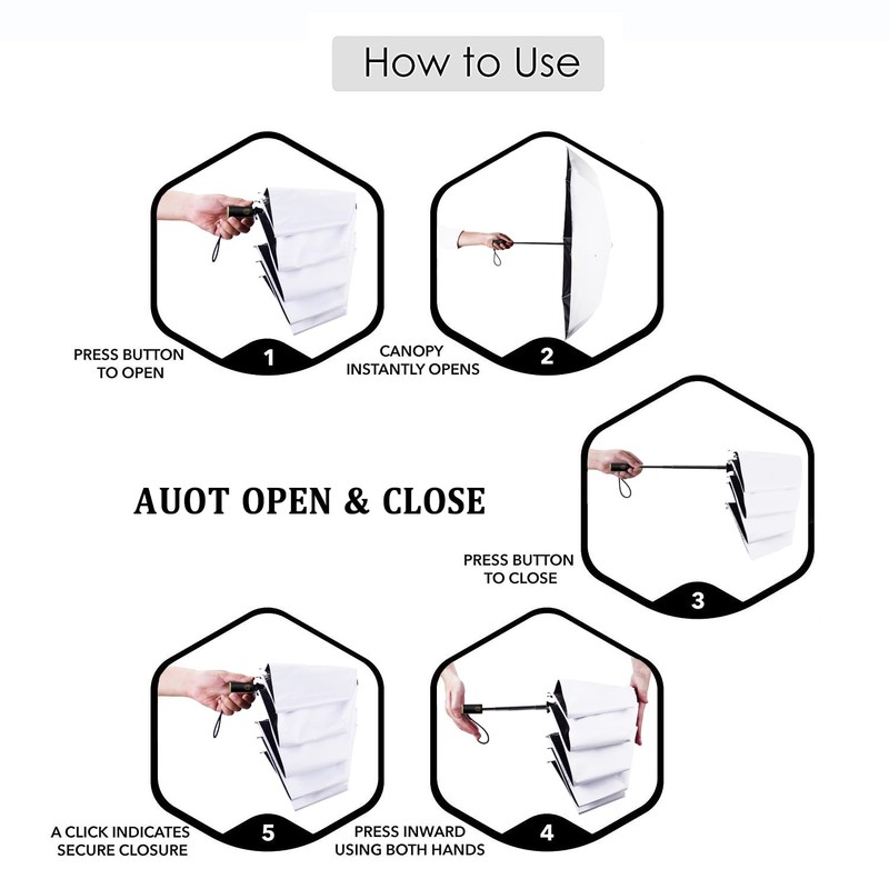 Cuby UV Sun Umbrella Compact Folding Travel Umbrella Auto Open