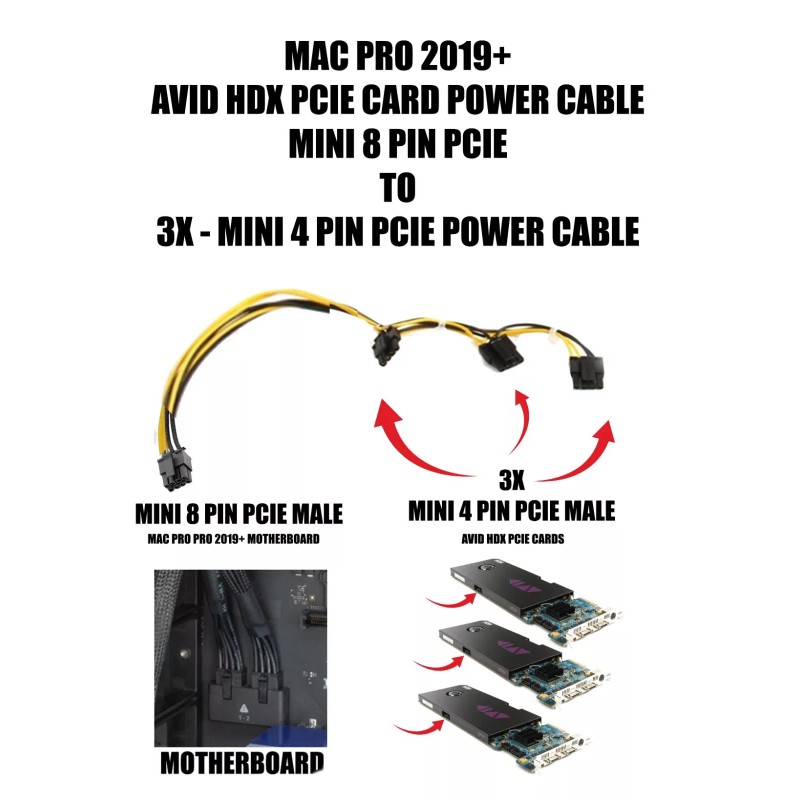 AVID HDX 2019+ PCIE Card Power Adapter Cable | MAC