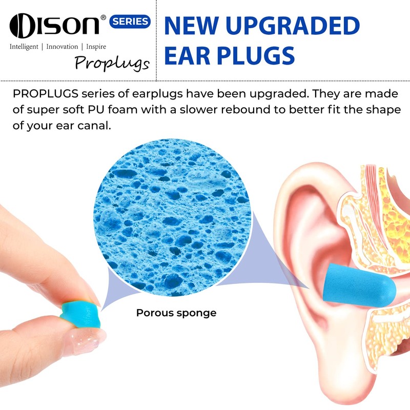 200Pairs Foam Earplugs, 32dB Disposable Noise Reduction Ear Plugs, Hearing