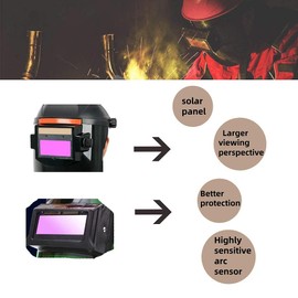 Uadme Welding Helmet Lens, 110 x 90 mm Solar Panel Welding Helmet Lens Welding Mask Automatic Darkening Lens Filter Screen for Welding Grinding Mask