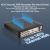 1080P 8CH Surveillance DVR Recorder H.265+ Standalone 4-in-1 CCTV Digital