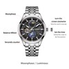 TIMEMATRIX Time Matrix Men's Space-TIME Series Automatic Watch (Model: TMX6011,