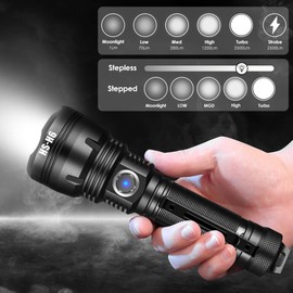 Home Safety H6 Powerful Rechargeable Flashlight, 2500 High Lumens Tactical LED Flashlight with SFT-40 LED & TIR Lens Bright Flash Light for Home Emergency Everyday Carry Camping Hiking