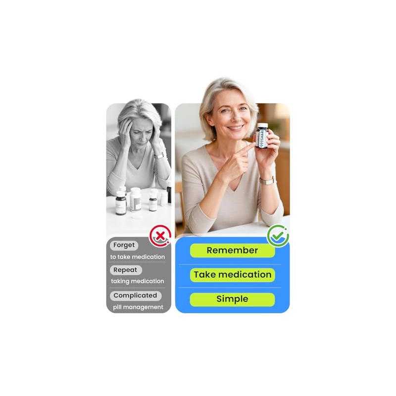 Odaro Reusable Pill Tracker - Lanyard or Sticker Medication Reminder
