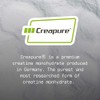 Myprotein The Creatine (Creapure®) | Micronised Creatine Monohydrate Powder |