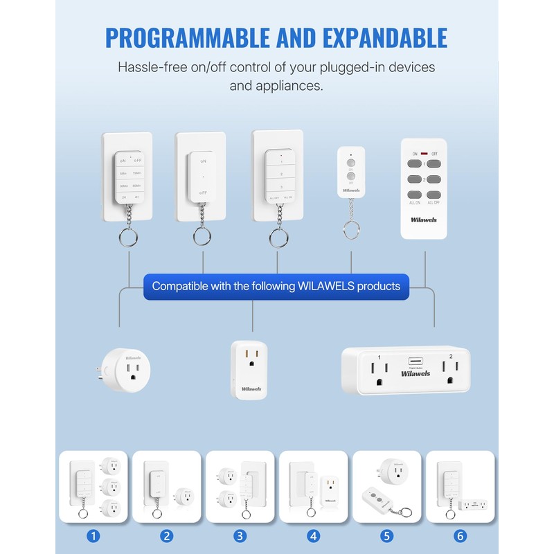 Remote Control Outlet with 4 Independent Control Sockets, WILAWELS Wireless
