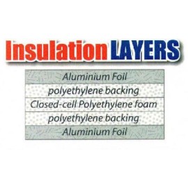 InsulationMarketPlace SmartSHIELD -3 HVAC  Duct Wrap Reflective insulation Foam core  16" X 25ft