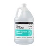 Clean Revolution Multi Surface Cleaner Refill Supply, Non-Toxic, Eco-Friendly &