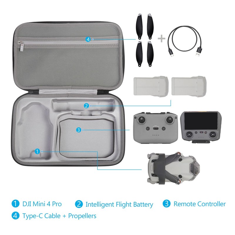 JSVER Case for DJI Mini 4 Pro/Mini 3 Pro, Carry