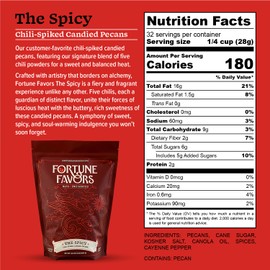 Fortune Favors Candied Pecans, Sweet and Salty Snack, Hand Crafted in Small Batches, USA-Grown (32oz, Spicy)